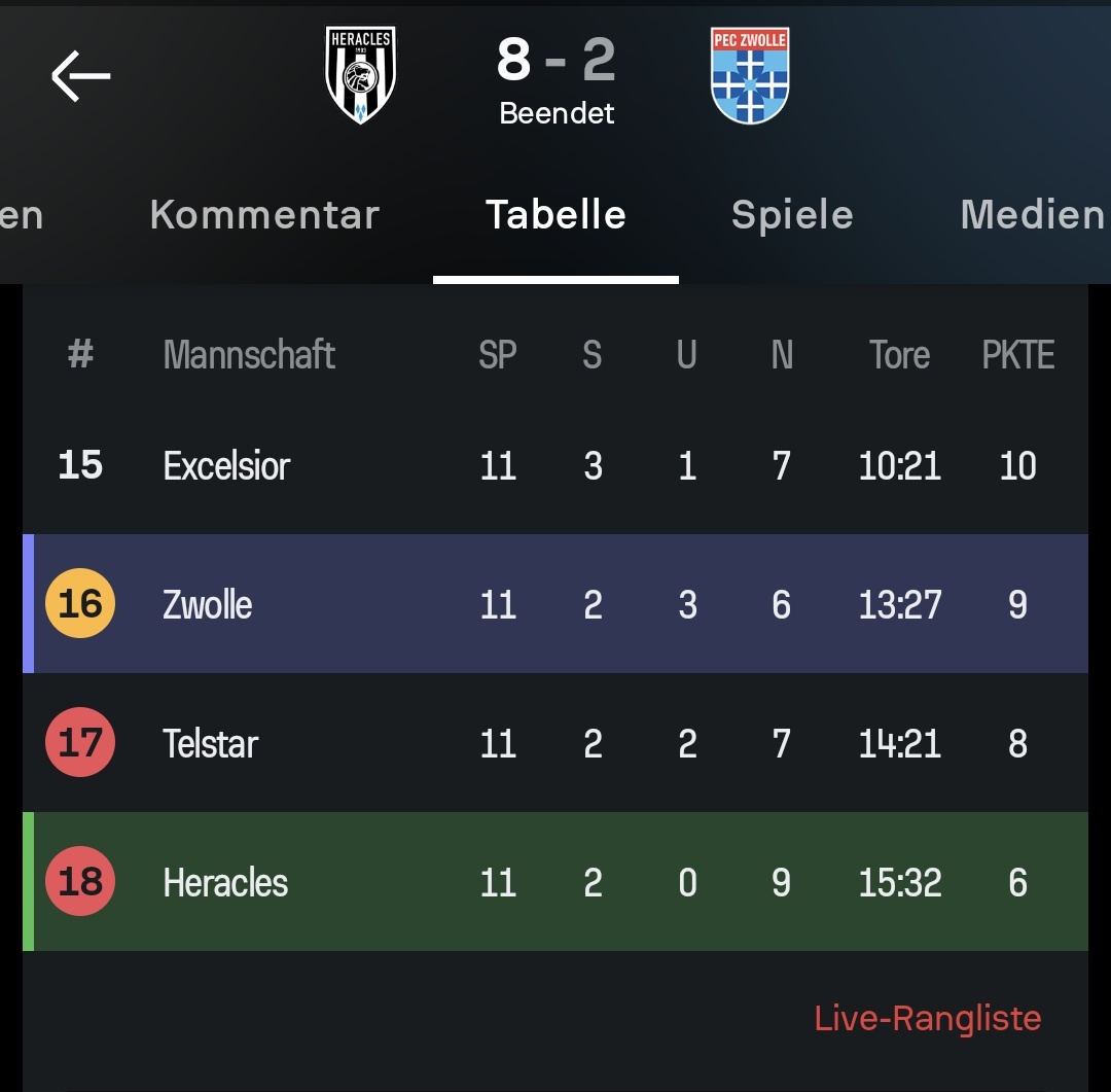 neu Schrat⚠️ tweet media