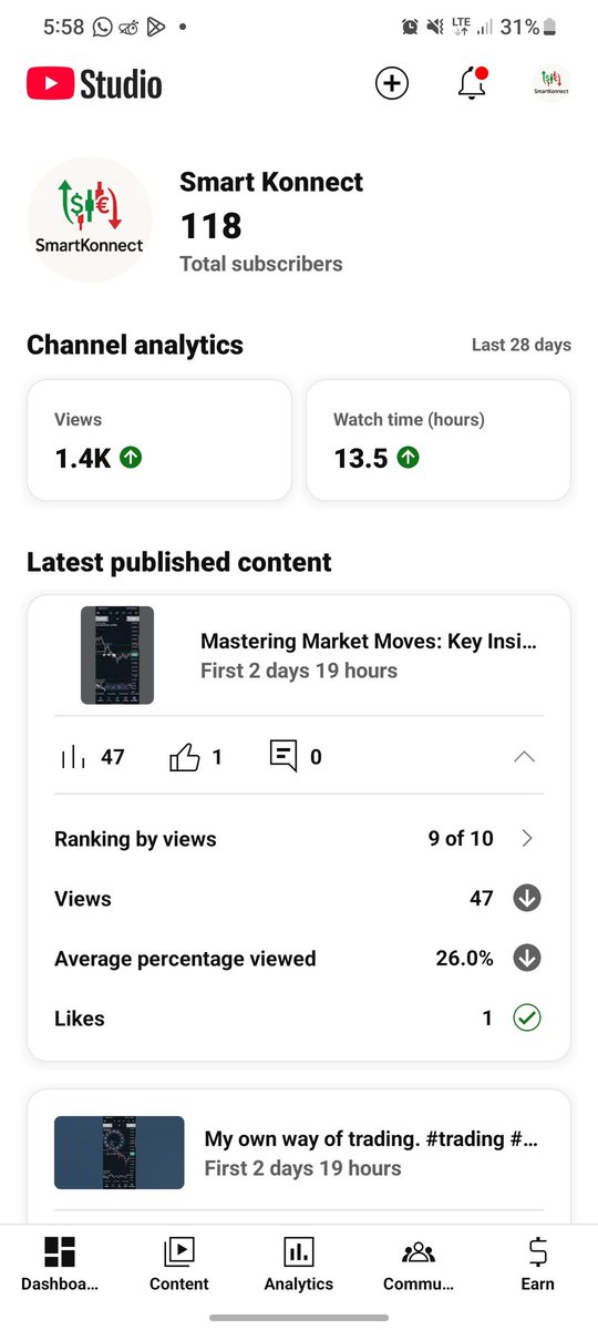 SmartMartin3's tweet image. PLEASE...I NEED YOUR HELP!!!

Good day, fam! I created a YouTube channel where I teach High Income skills to help young people earn a decent income. Kindly help me grow the channel. All I need you to do is SUBSCRIBE via the link below now.

Thank you.

youtube.com/@smartkonnect?…