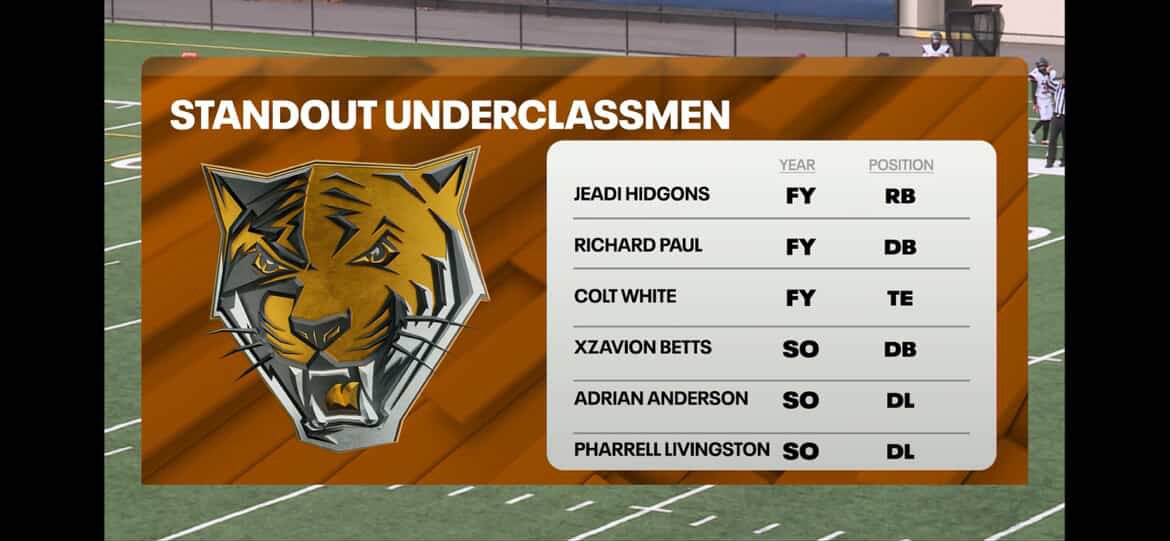 MarcB76743947's tweet image. ✖️ GON' GIVE IT TO YA #BuffState