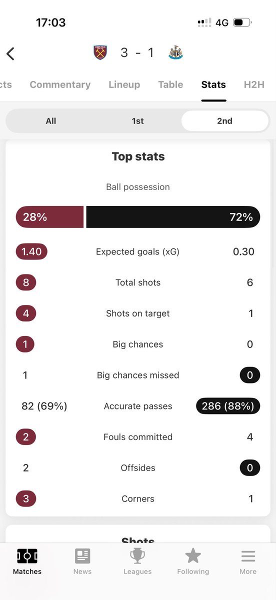 We have our club back