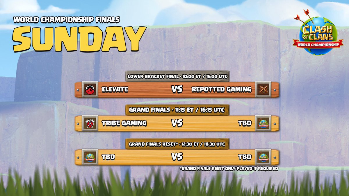 shioNwu's tweet image. 🛑LIVE🛑

¡Mundial de Clash of Clans en Atlanta!
🏆Gran Final Día 3
🎙️@ZolokOficial &amp;amp; @shioNwu 

Live aquí youtube.com/live/miCCsHd1Z…
Fuegooo🤟🏼🔥