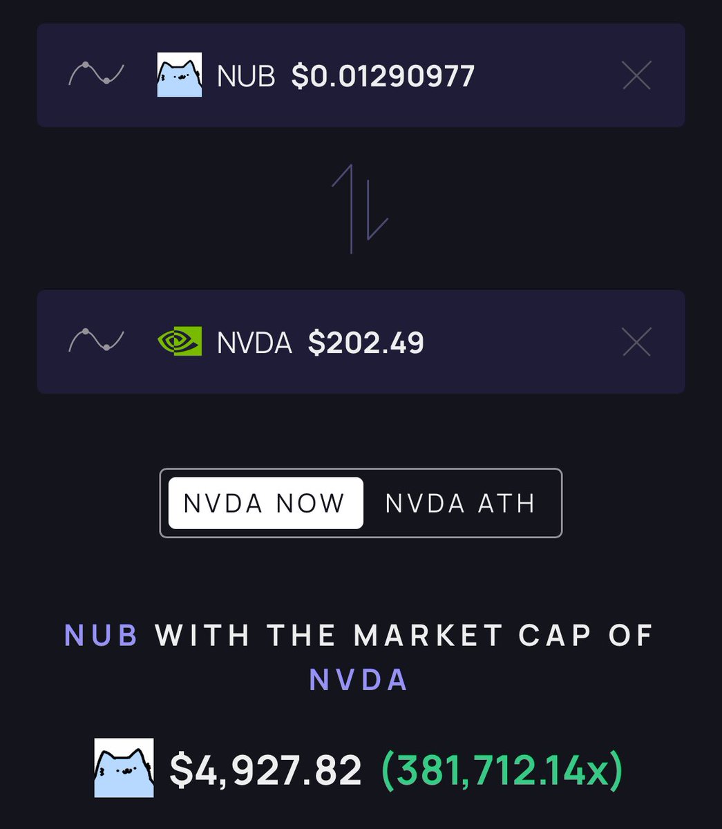 Something to consider 👀