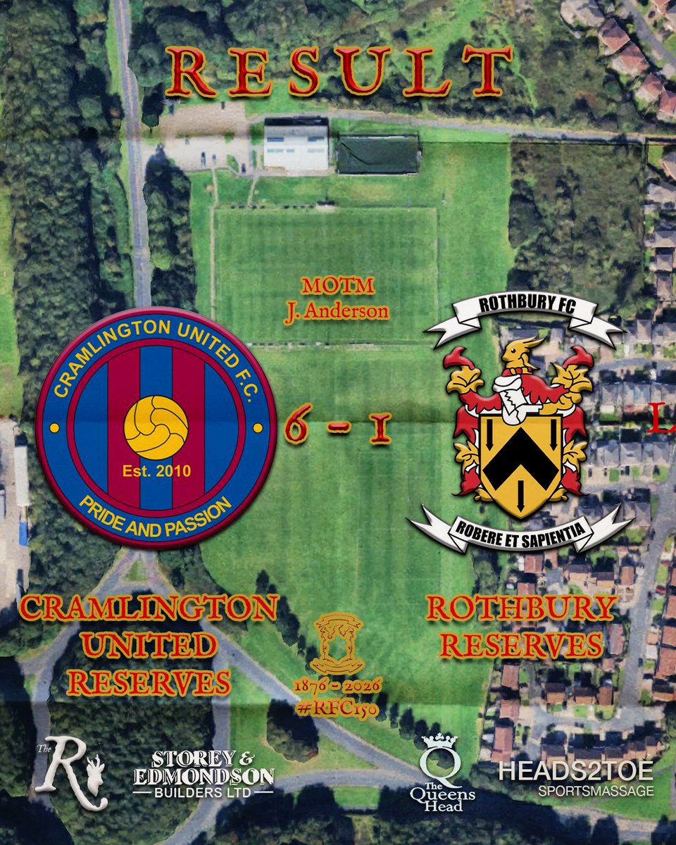 𝗥𝗘𝗦𝗨𝗟𝗧

<a href="/FCRothbury/">Rothbury Football Club</a> 1 - 1 <a href="/wallsendsportin/">Sporting Wallsend FC</a> 

Sporting Wallsend win 5-4 on penalties. 

Rothbury exited the Combination Cup on penalties for the third season in a row.

Match report: facebook.com/share/p/17LAnW…