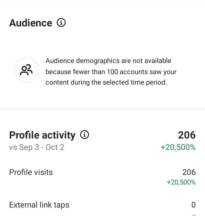 This my gettr registered