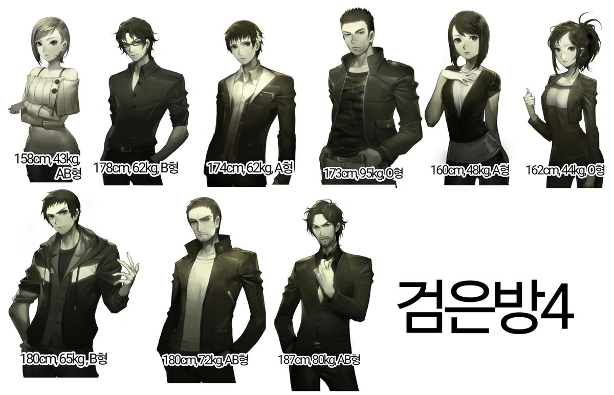 마감용으로 검은방 캐시트를 만들었습니다 ㅎㅎ...
이름은 다 알고 계시죠?  마감 화이팅입니다
당신도 마감해야해