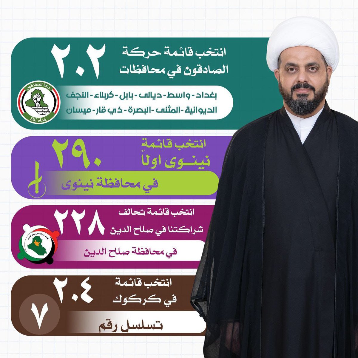 #عراق_قوي
202#_حركة_الصادقون