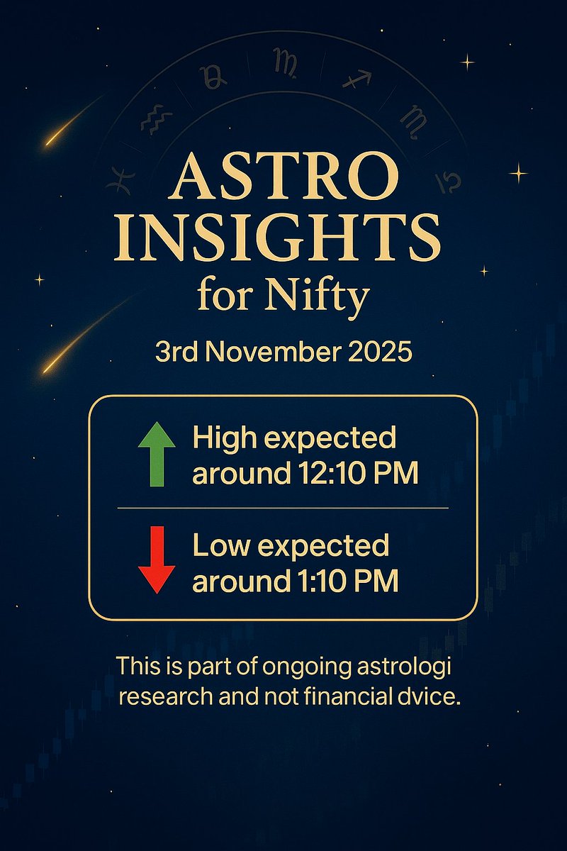 NiftyOracleAS's tweet image. Astro Insights for #Nifty – 3rd November 2025        

Disclaimer: This is not financial advice.  Please consult a SEBI-registered advisor before making any trading decisions.  

#Nifty50 #VedicAstrology #Astrology #NiftyOptions #Trading #NSE #BSE #StockMarket #Astro