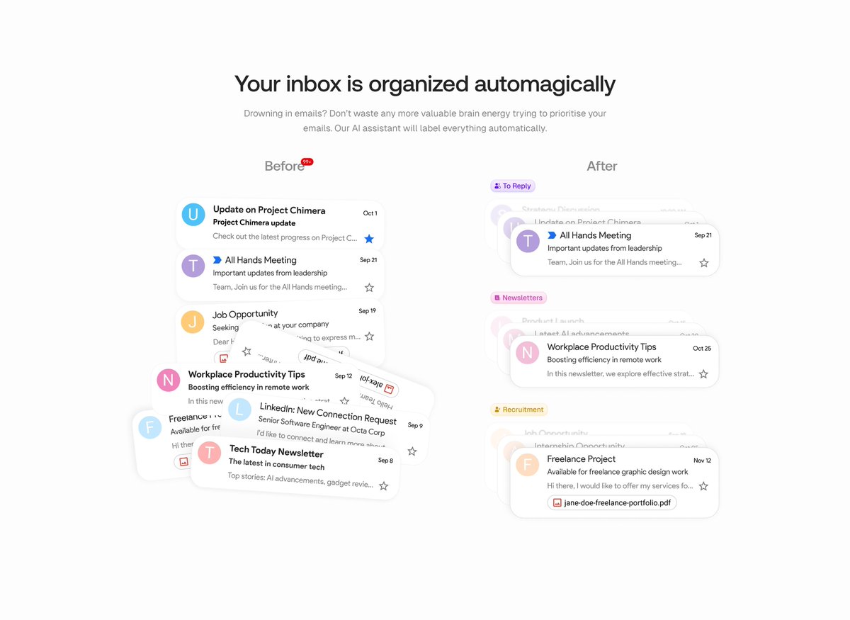 Conseil pour la conception de votre landing page : communiquez la valeur ajoutée avec un visuel avant/après. Succès gara