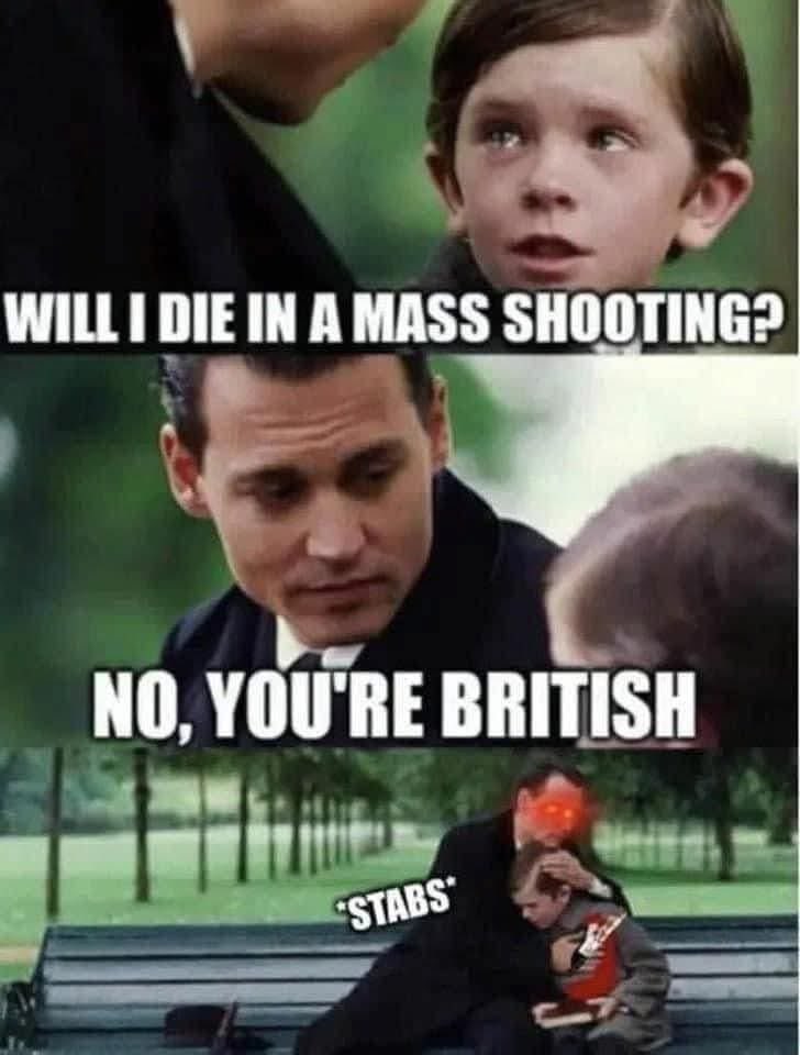 London at this momment