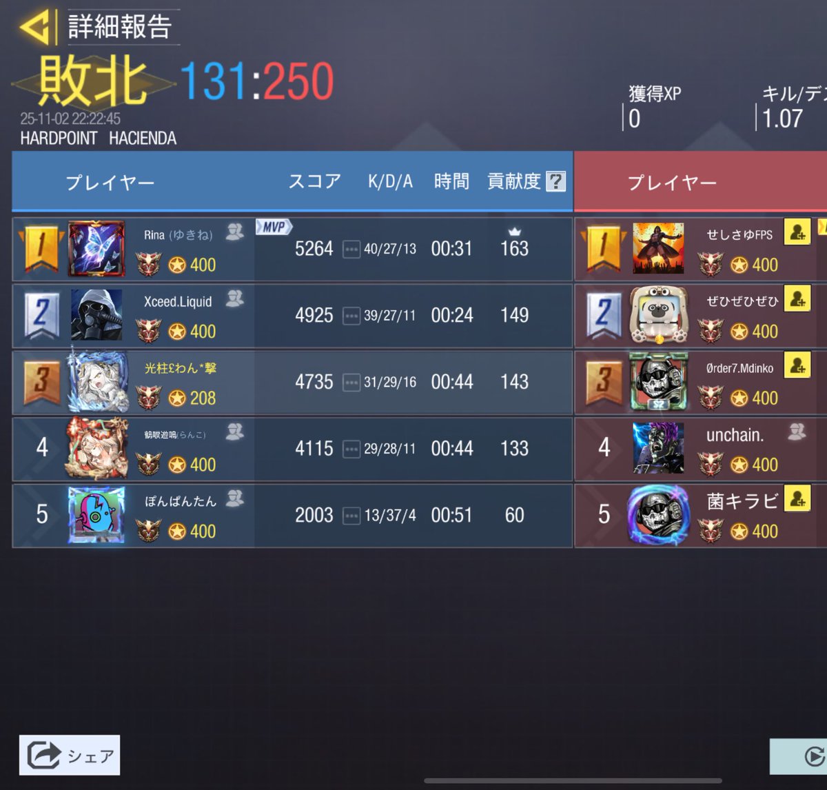 11/2 WTF様
0-4 敗北
対戦ありがとうございました🎮