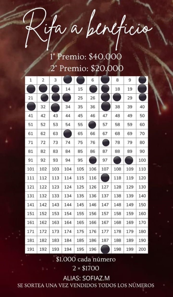 si pueden colaborar comprando un número por $1000 ya ayudan demasiado 🥺🥺🤍