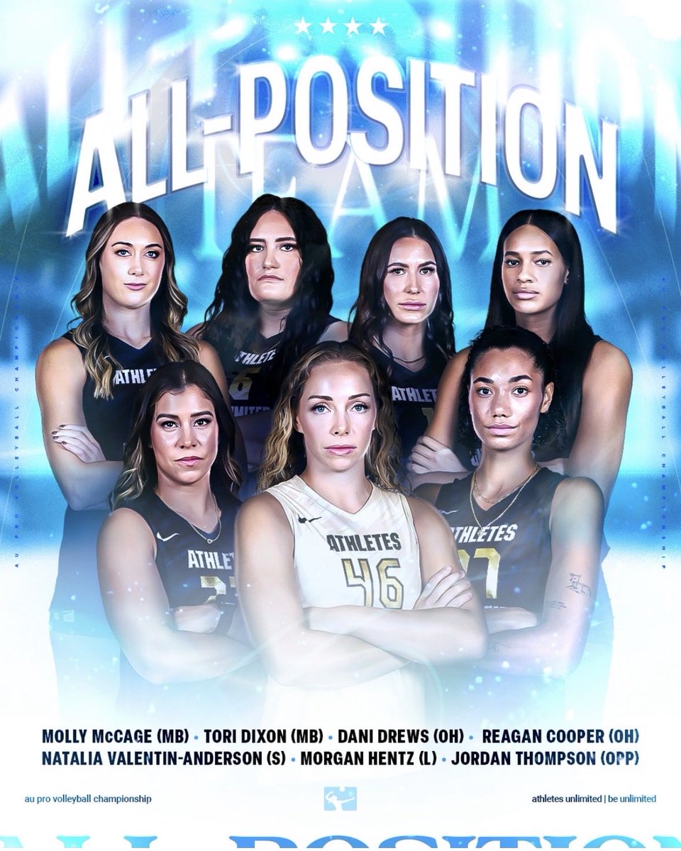 michellachester's tweet image. The @AUProVolleyball All-Position team was announced heading into championship weekend 🎉

Setter: Natalia Valentin-Anderson
Libero: Morgan Hentz
Opposite: Jordan Thompson
MB: Molly McCage
MB: Tori Dixon
OH: Reagan Cooper
OH: Dani Drews

#AUPROVB