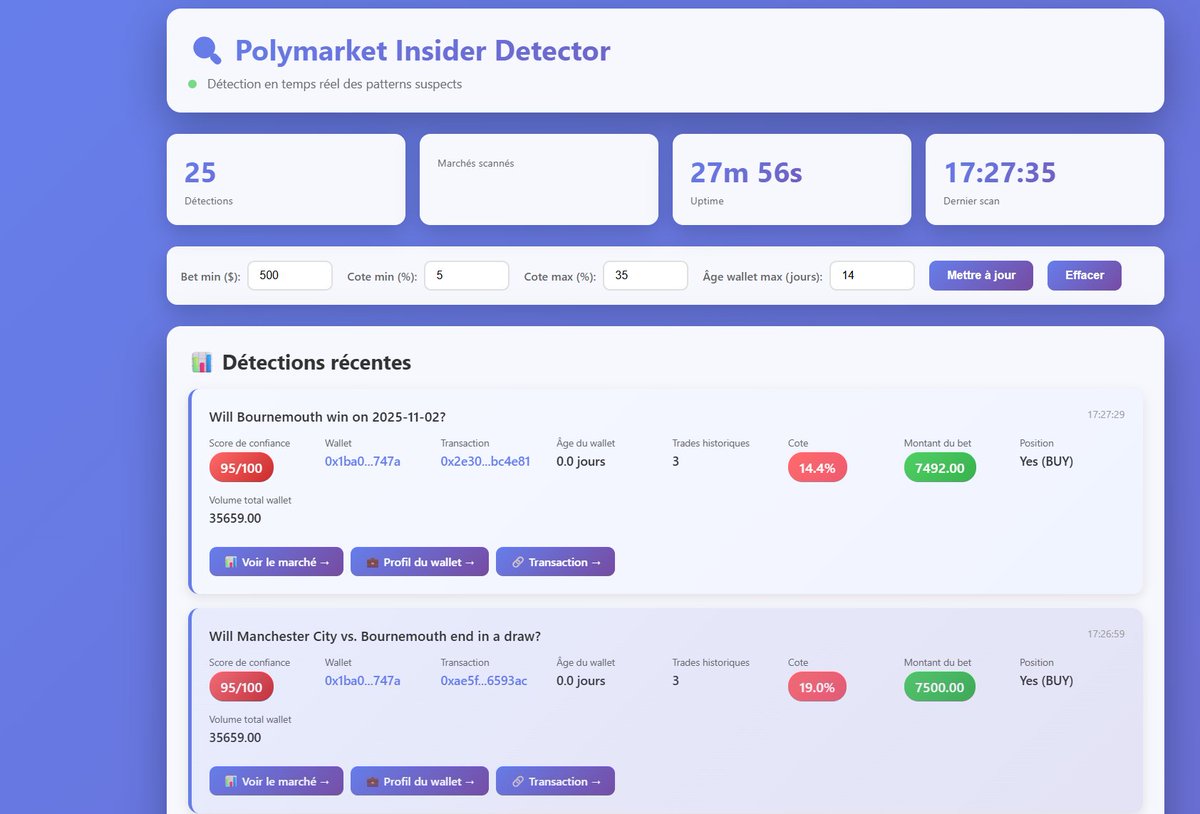 Vu les réactions sous ce Tweet, je vous prépare d'ici les 2 prochaines semaines un thread explicatif sur comment utiliser l'IA pour arriver à vos fins.

Je suis entrain de préparer un outil de détection d'insiders sur Polymarket, j'ai utilisé Claude cette fois-ci comme beaucoup