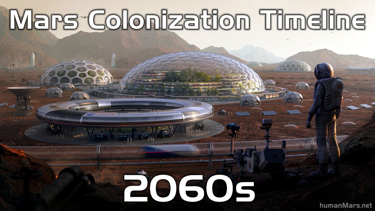 human_Mars's tweet image. In 2060s a new generation of SpaceX nuclear fusion-powered spaceships, halving interplanetary transit times, begins operating between Earth and #Mars.

Explore in details the updated 2060s section of our speculative Mars Colonization Timeline: humanmars.net/p/mars-coloniz…