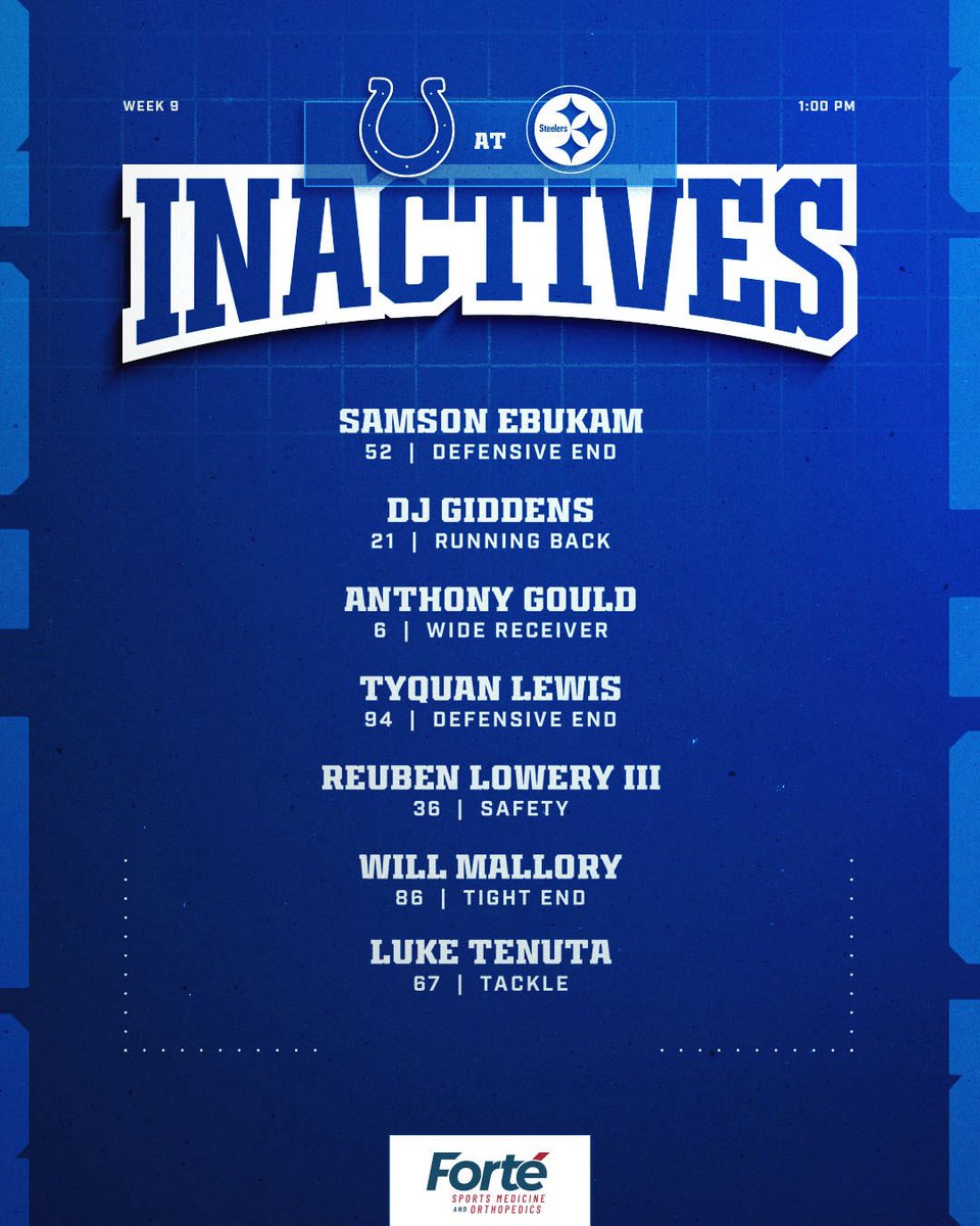 Colts's tweet image. our inactives for #INDvsPIT.