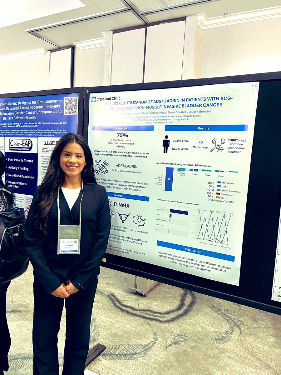 LauraBukavinaMD's tweet image. Our uber talented research fellow @gabrielamdd presenting real world data @ferring Adstiladrin at #WSAUA25 @auawest showing durable response among 108 patients with 86.1% showing no further tx required ( limited follow up &amp;lt;12mo) 👏👏 @CleClinicUro