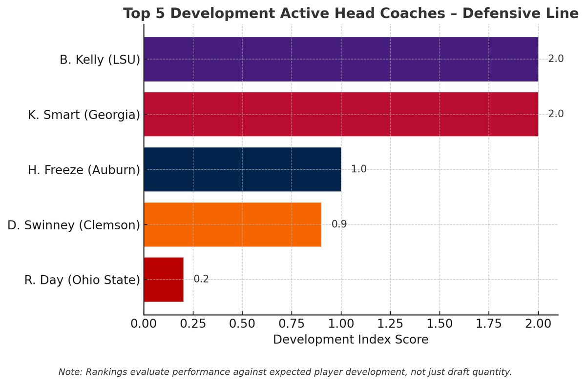 Nextlevelindex tweet media
