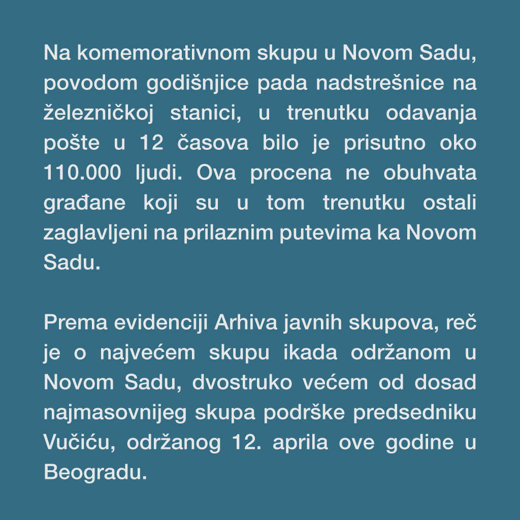 Arhiv javnih skupova tweet media