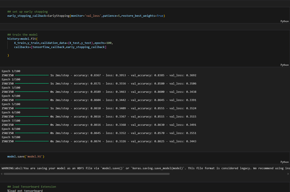 knee_kunzz's tweet photo. 🚀 Day 139 of #ML365 #machinelearningprojects
My new end-to-end deep learning project focused on Churn Modelling. 💡
part-1 https://t.co/we7f8kTgKD