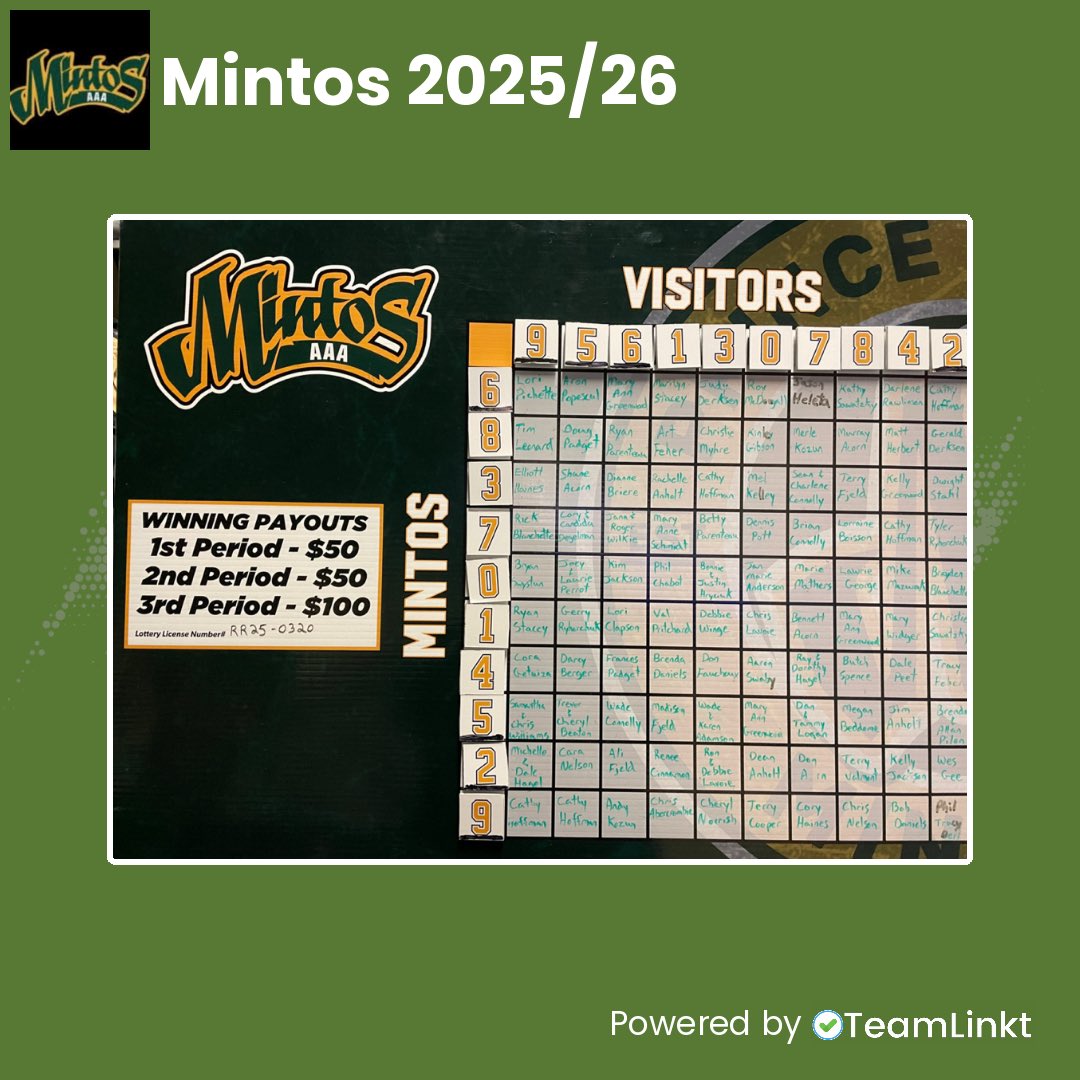 📣 Here are tonight’s square score numbers board! 🎉 Get ready to test your luck and see if you’re the lucky Stay tuned for the results and keep those fingers crossed! 🤞🏼💰 #WinBig #LuckyNumbers #GoodLuckTonight #SquareScore #GameTime #feelinglucky🍀