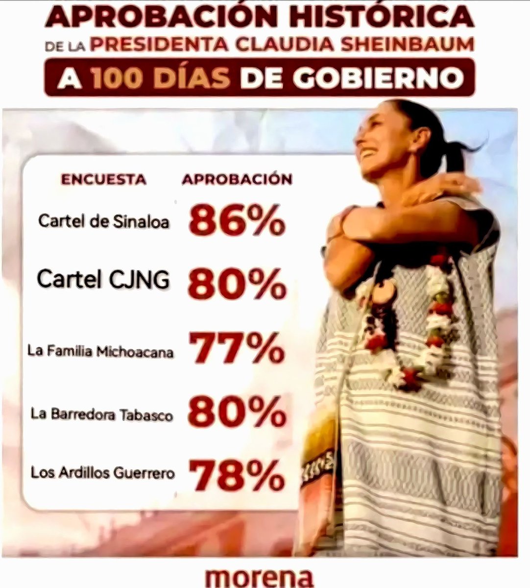 saavedra tweet media