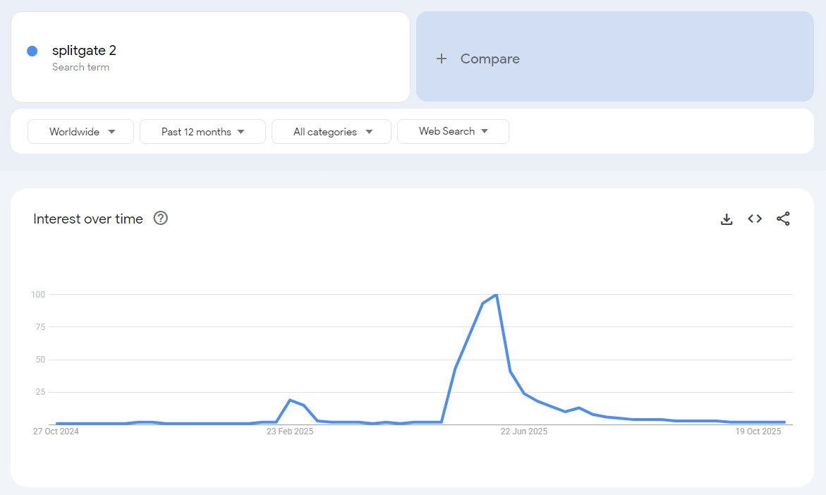 Raj Patel tweet media