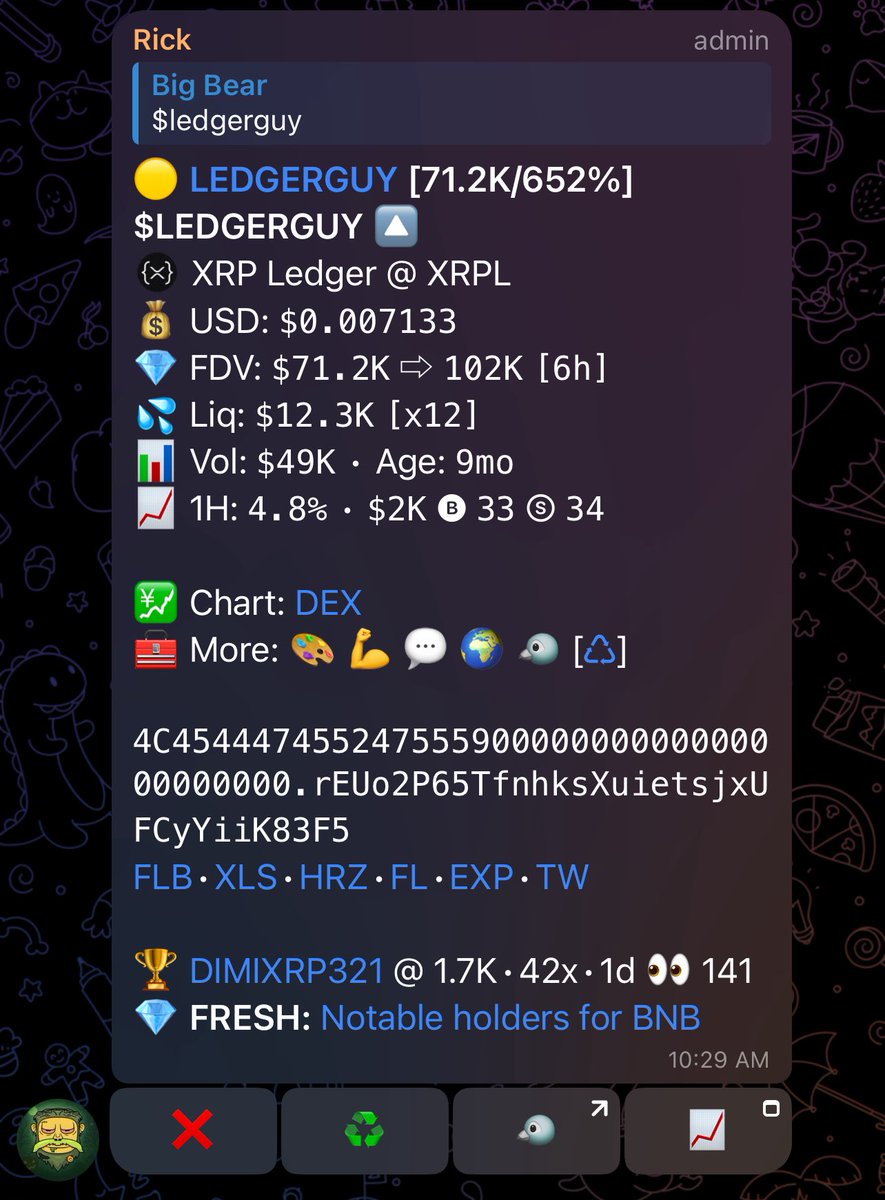 another day in the HIDEOUT 

$MALLARD 32x

$LEDGERGUY 42x