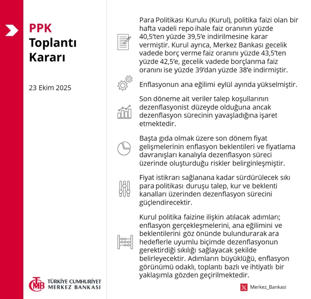 1124 Kazanımlı <a href="/MemurSenKonf/">Memur-Sen</a> Genel Başkanı <a href="/_aliyalcin_/">Ali YALÇIN</a> Bu Kararı Bir Oku İstersen.. 

Memura Zam Zamanı Düşen Enflasyon, Tekrar Yükselmeye Başlamış.. 
Yüksek Enflasyon= Maaşın Değer Kaybı.. 
<a href="/genelsaglikis/">Genel Sağlık-İş Genel Merkez</a> 
<a href="/SaHaDernegi/">Sağlık Çalışanları Hak Ve Mücadele Derneği</a> 
#MemurGeçinemiyor