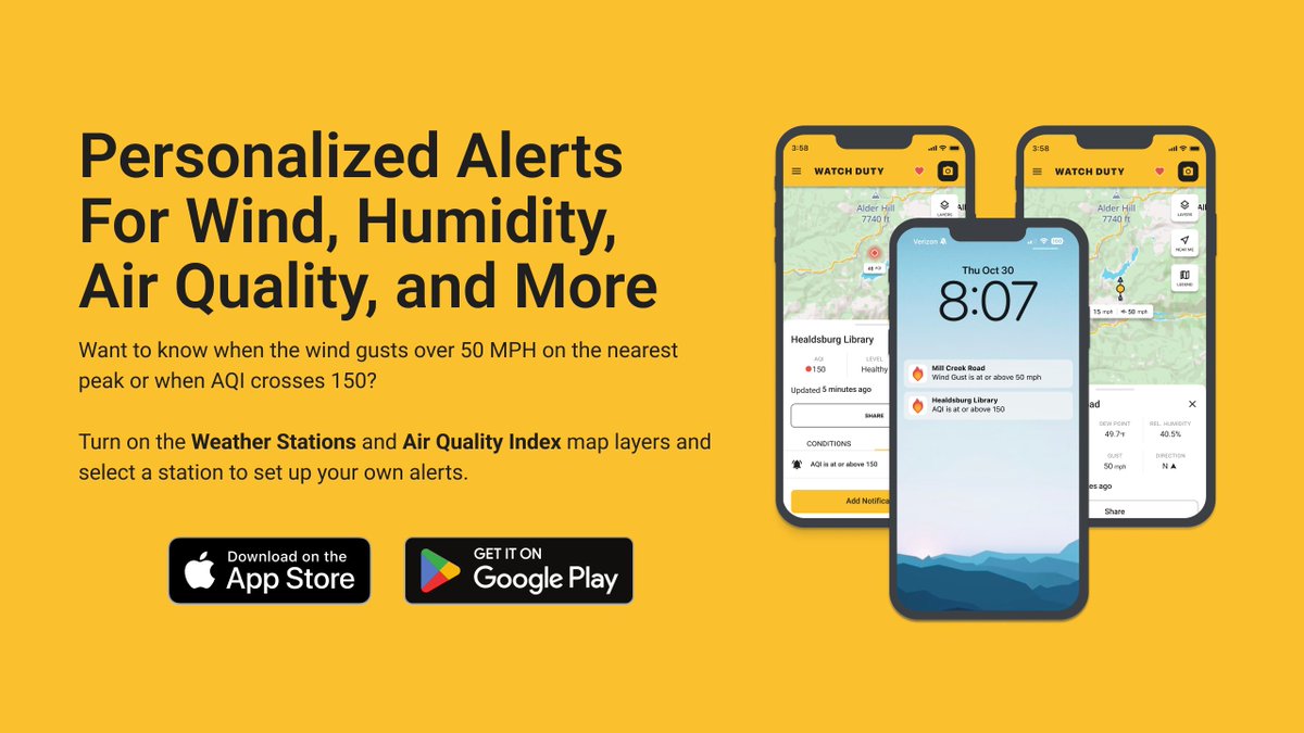 Introducing personalized alerts for Wind, Humidity, Air Quality (AQI), and more!

Instead of periodically checking your phone or staring at a computer screen for changes in wind, relative humidity, or air quality, you can now set your own custom thresholds to have alerts sent