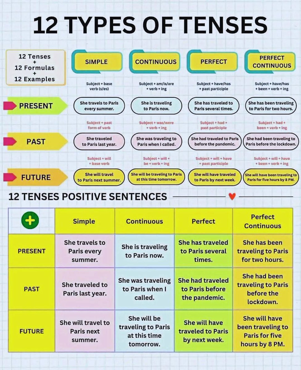 Learn Something (@cooltechtipz) on Twitter photo 