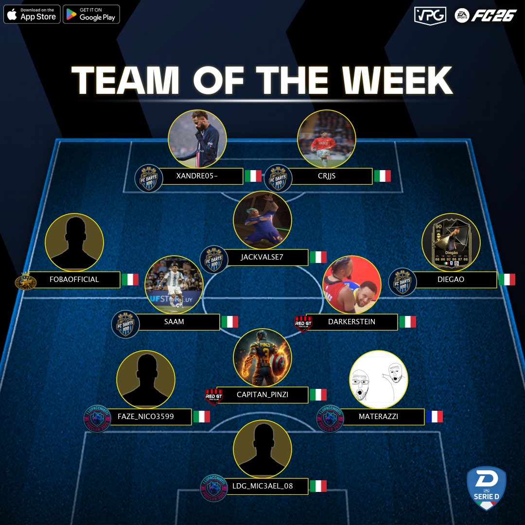 📊 Classifica
⭐️ TOTW #2
🏆 <a href="/VPGItaly/">Virtual Pro Gaming Italy 🇮🇹</a> - Serie D3
🔗 Discord: discord.gg/dANfKrSCvJ

1️⃣ #TACAPESE-SPORTS 🇮🇹
2️⃣ <a href="/FC_DreamTeam_/">FC DREAMTEAM</a> 🇮🇹
3️⃣ <a href="/FcDarts180/">Fc Darts180</a> 🇮🇹
4️⃣ <a href="/RedGtProclub/">Team RED GT</a> 🇮🇹

💪🏽 CONGRATULAZIONI A TUTTI I GIOCATORI SELEZIONATI PER LA SQUADRA DELLA SETTIMANA DI QUESTA SETTIMANA! VI