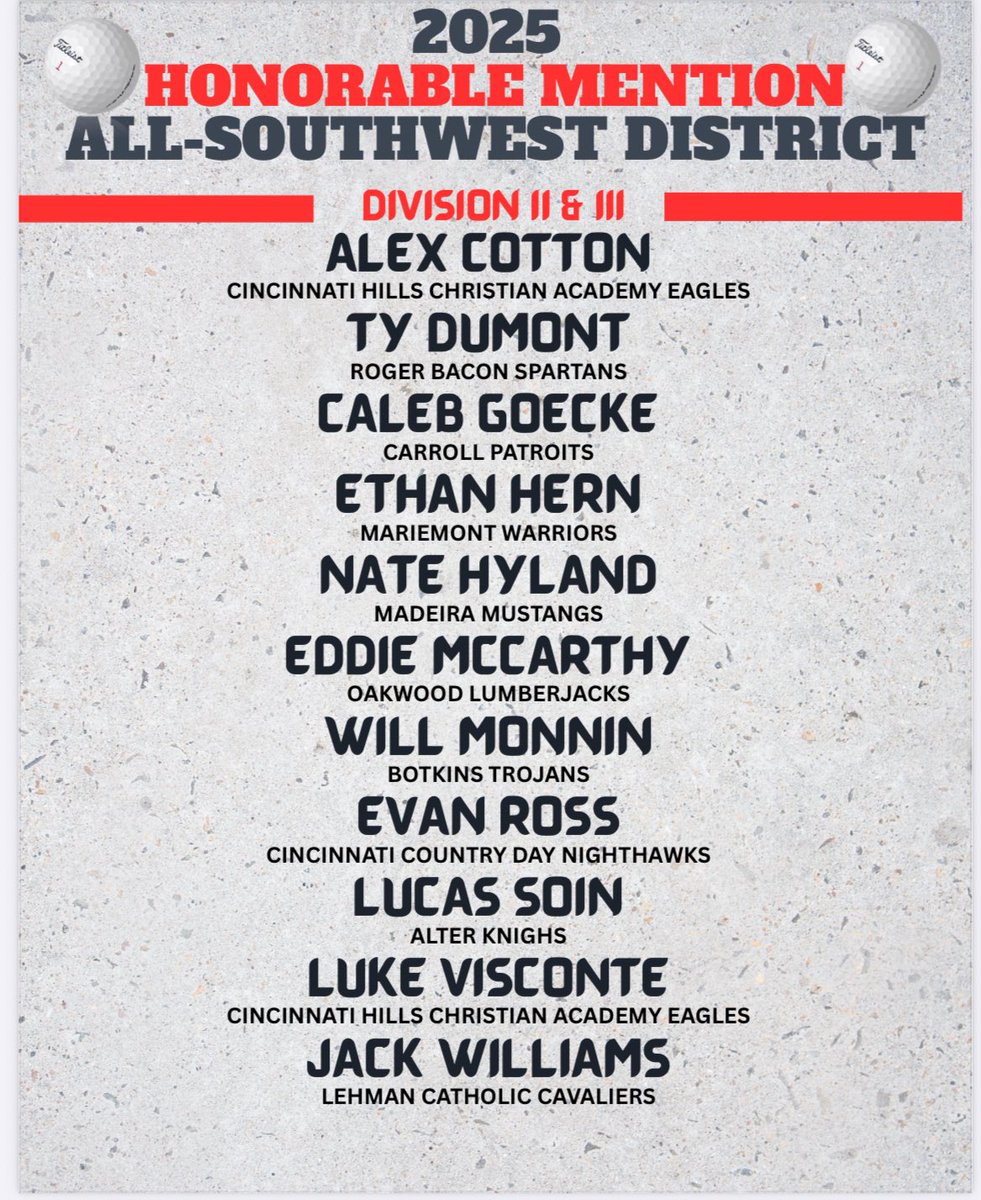 Madeira Golf Teams tweet media