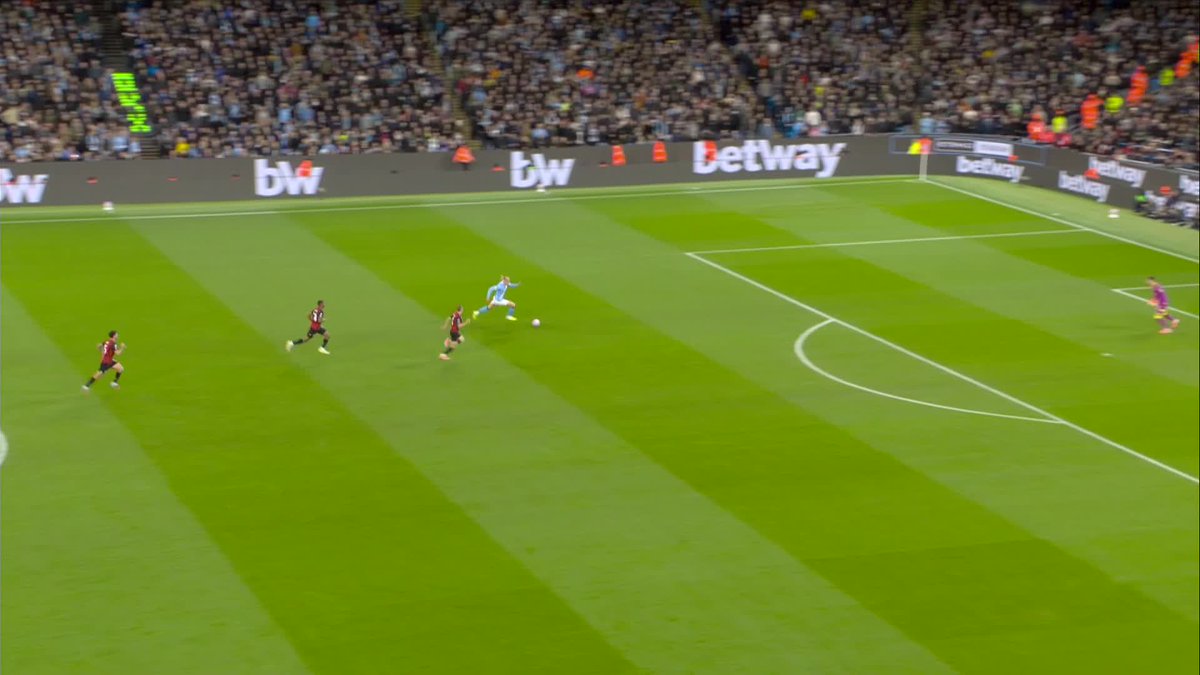 You know what's about to happen here: