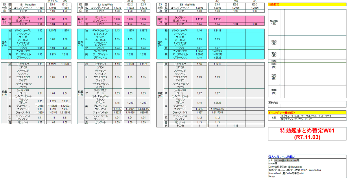 りんご様 RT IL 84MLMと軍艦 i16_title.jpg
