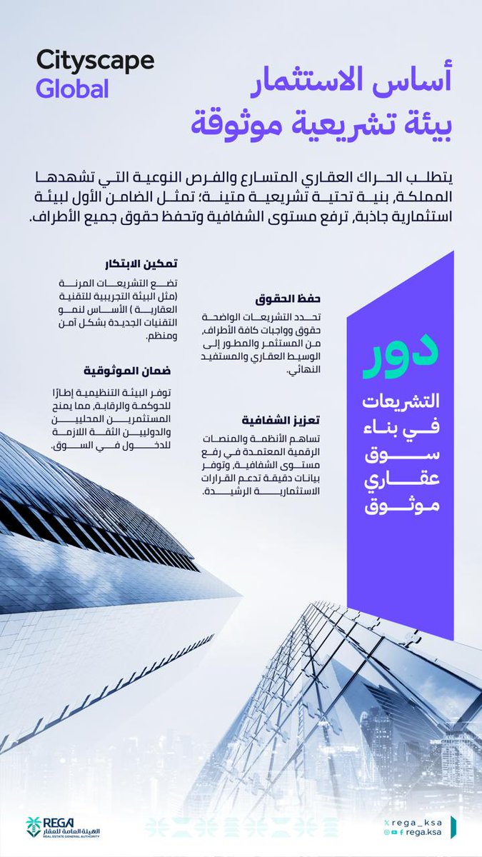 التشريعات العقارية ..
حجر أساس لبيئة استثمارية مستدامة

⁧سجل حضورك الآن في معرض #سيتي_سكيب_العالمي⁩ 2025 
cityscapeglobal.info/REGAx