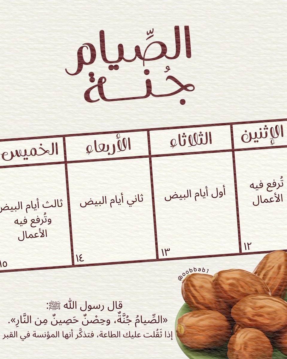 oobbab1's tweet photo. إذا ثَقُلت عليك الطاعة، فتذكَّر أنها المؤنسة في القبر https://t.co/QtYwLSBDtj