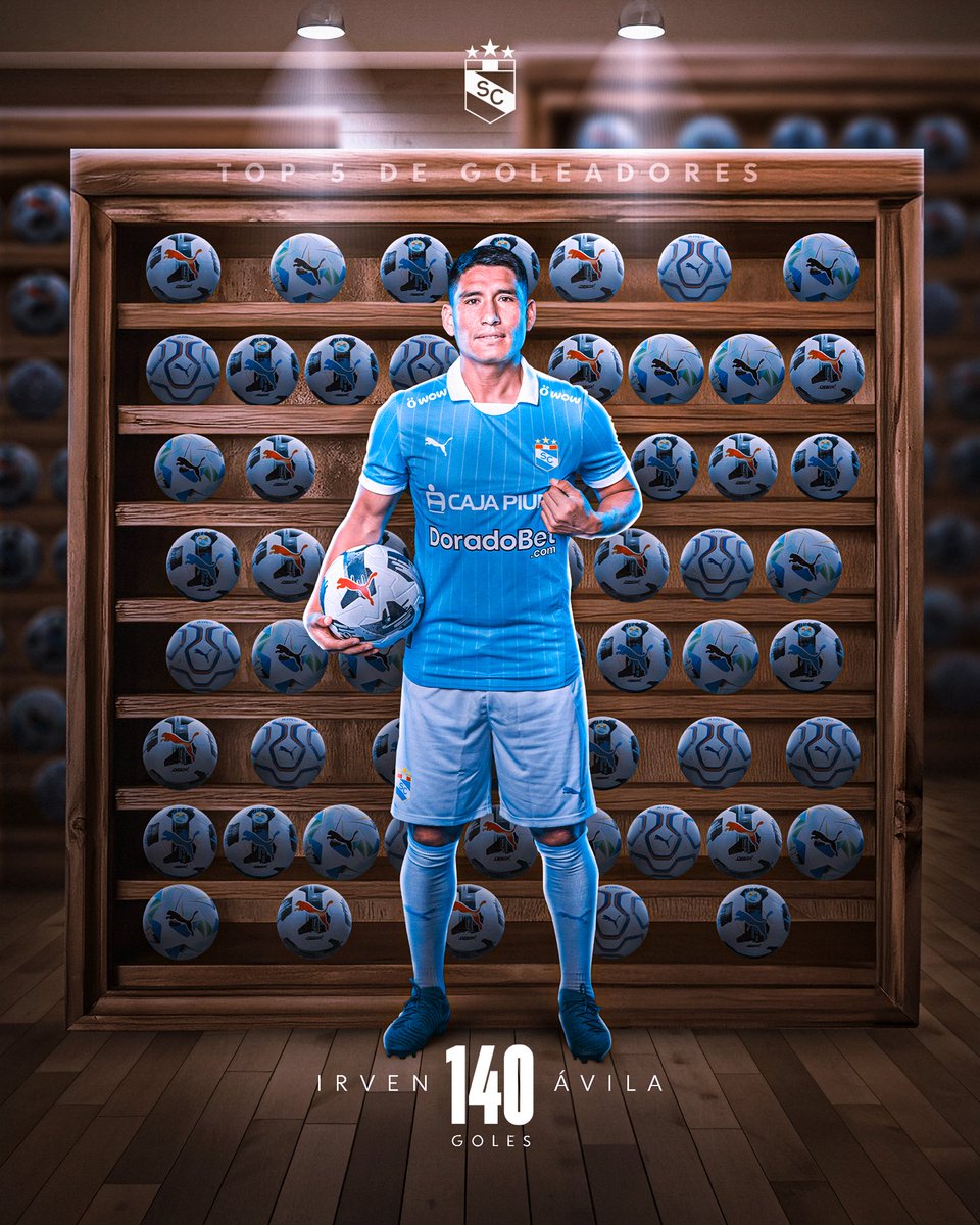 ¡En el 🔝3️⃣! 🙌

▶️ Con los dos goles ante Comerciantes Unidos, Irven Ávila se situó en el tercer lugar de los goleadores históricos del club. 🩵⚽️

¡Felicidades, Cholito! 💪

#FuerzaCristal