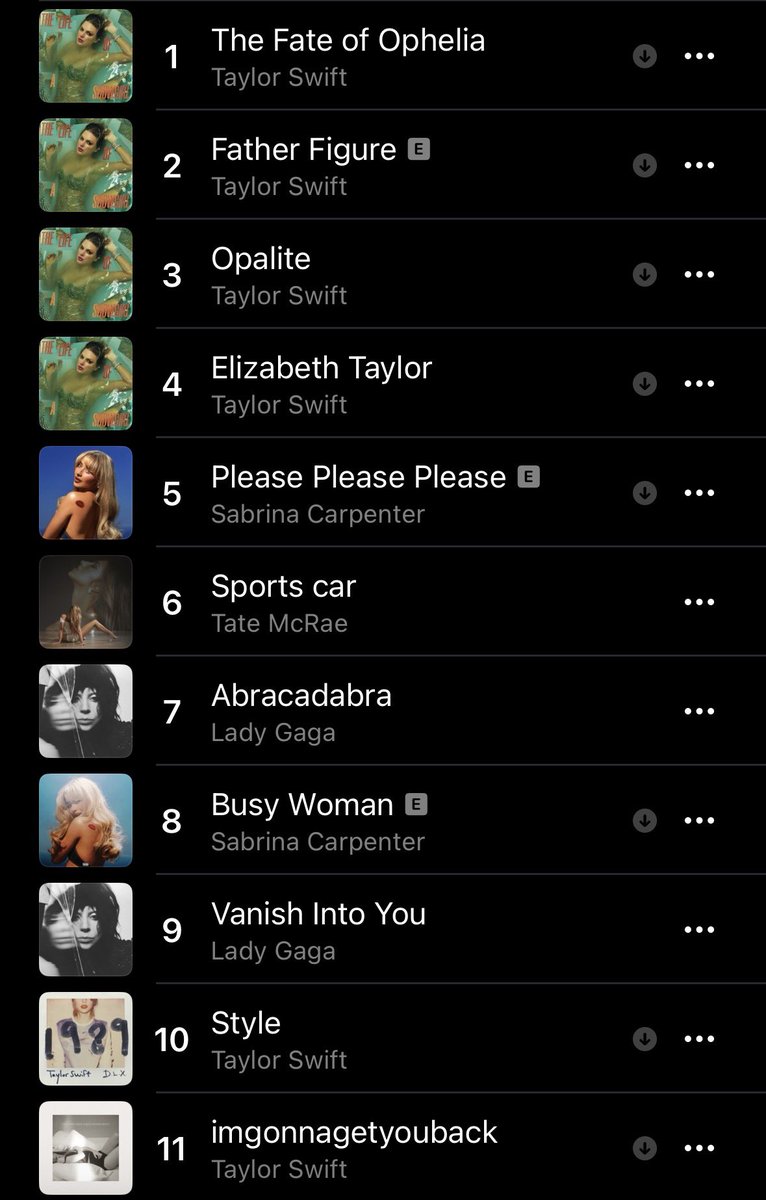 2025 YILI BOYUNCA şimdiden en çok dinlediğim şarkılar