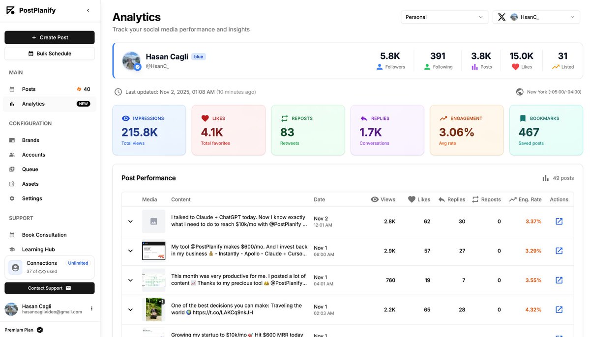 You can now see your "Analytics" on <a href="/PostPlanify/">PostPlanify</a> 📊

It’s only working for Twitter right now.

I’ll be rolling out all the other platforms soon! 🎯

Let’s GOOOO! 💪