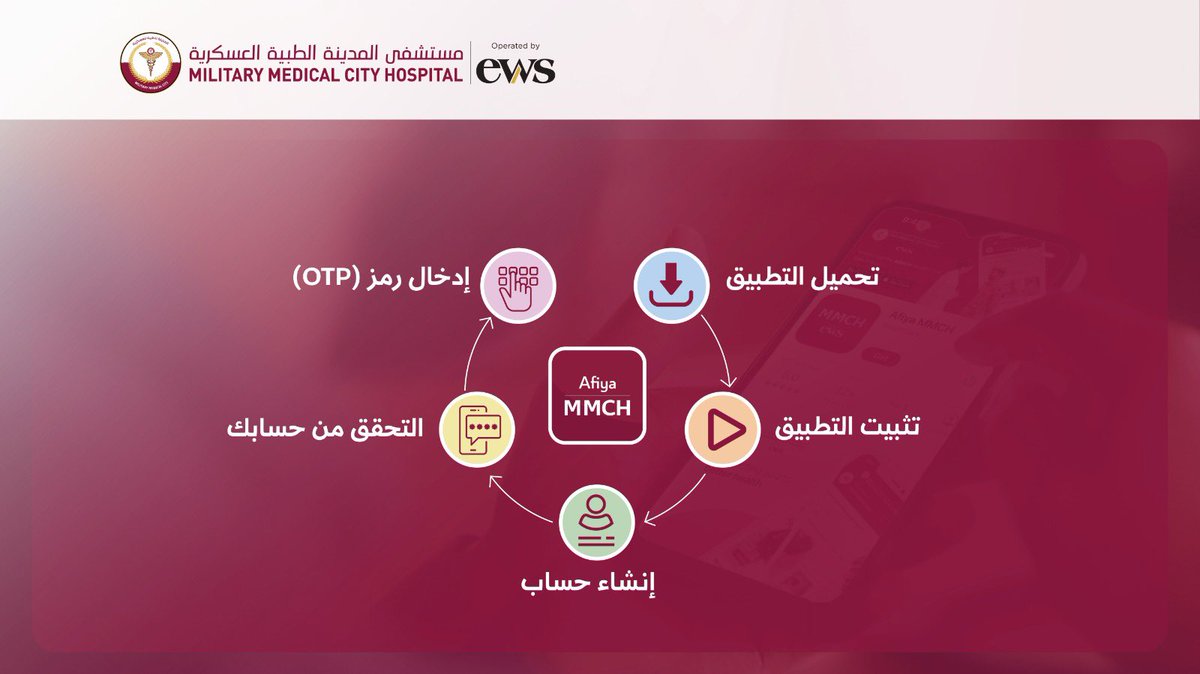 مستشفى المدينة الطبية العسكرية يعلن عن إطلاق تطبيق (Afiya MMCH)