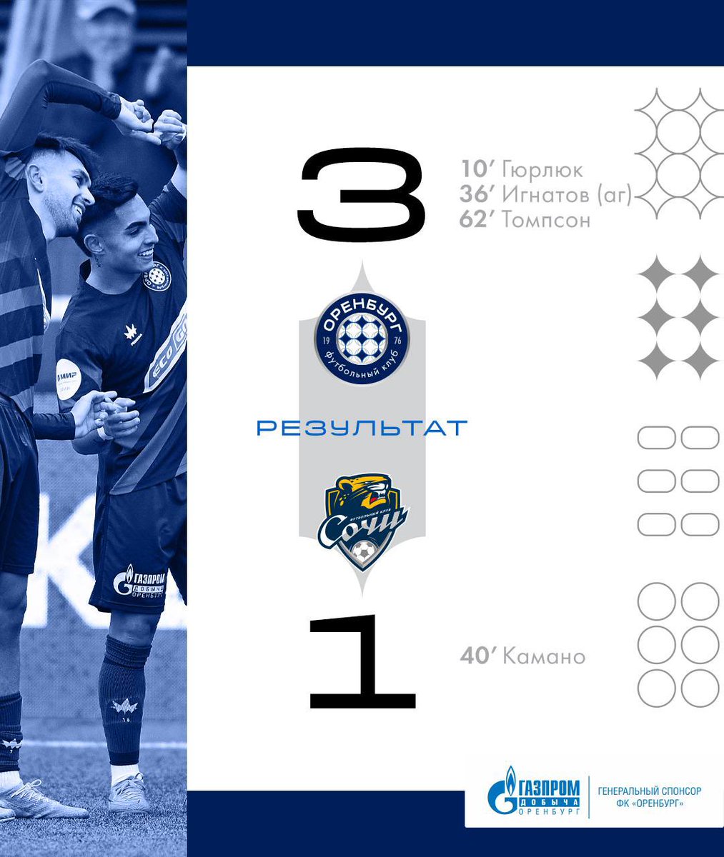 ArmenieFootball's tweet image. 🇦🇲
Premier League 🇷🇺 : Le match entre Orenburg et le FC Sochi s’est terminé sur le score de 3-1 pour Orenburg.

Stepan Oganesyan 🇦🇲 est rentré à la 78ème minutes avec Orenburg.
Aleksandr Kovalenko 🇷🇺🇦🇲 est rentré à la 75ème minutes avec le FC Sochi.

#Oganesyan #Kovalenko