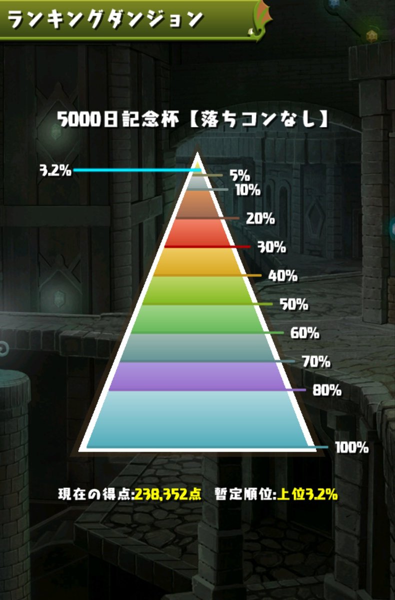 oden_pd's tweet photo. ギリギリセーフ😂 https://t.co/1TAAU5SpUf