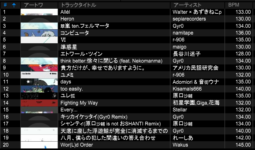 むちゃかわ tweet media