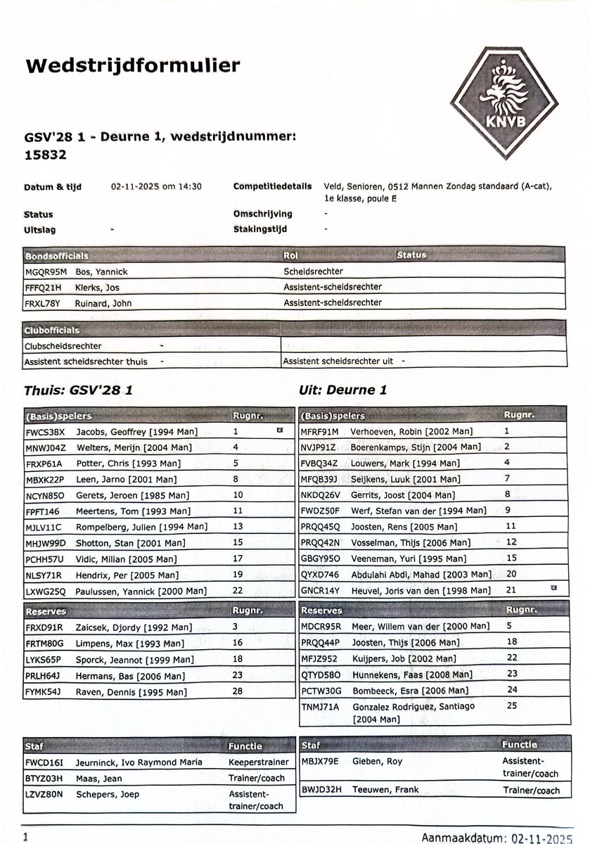 Opstellingen GSV 28-Sv Deurne