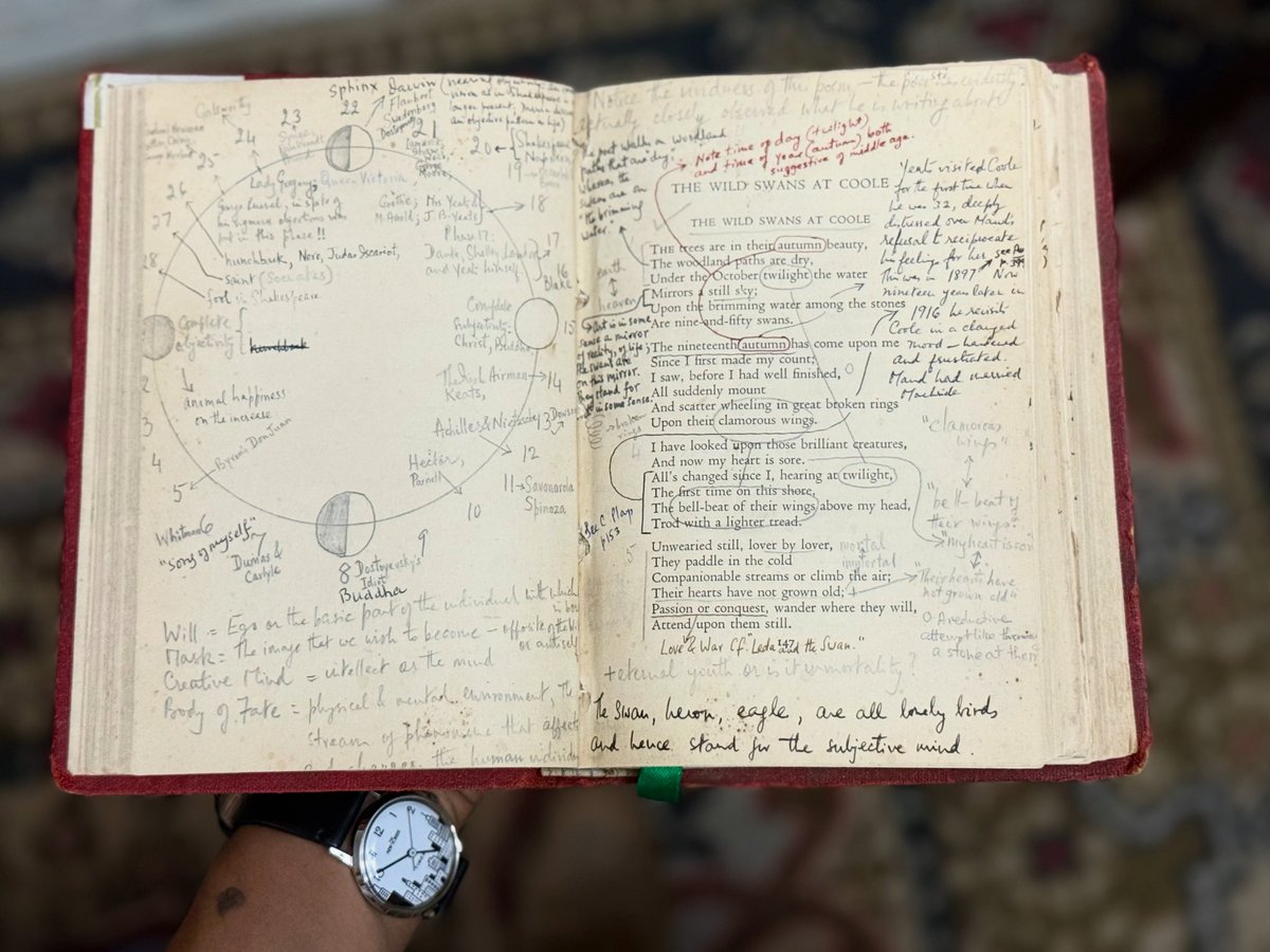 O My God… Professor Desai’s copy of Yeats’s Poetry—like a lifetime’s companion