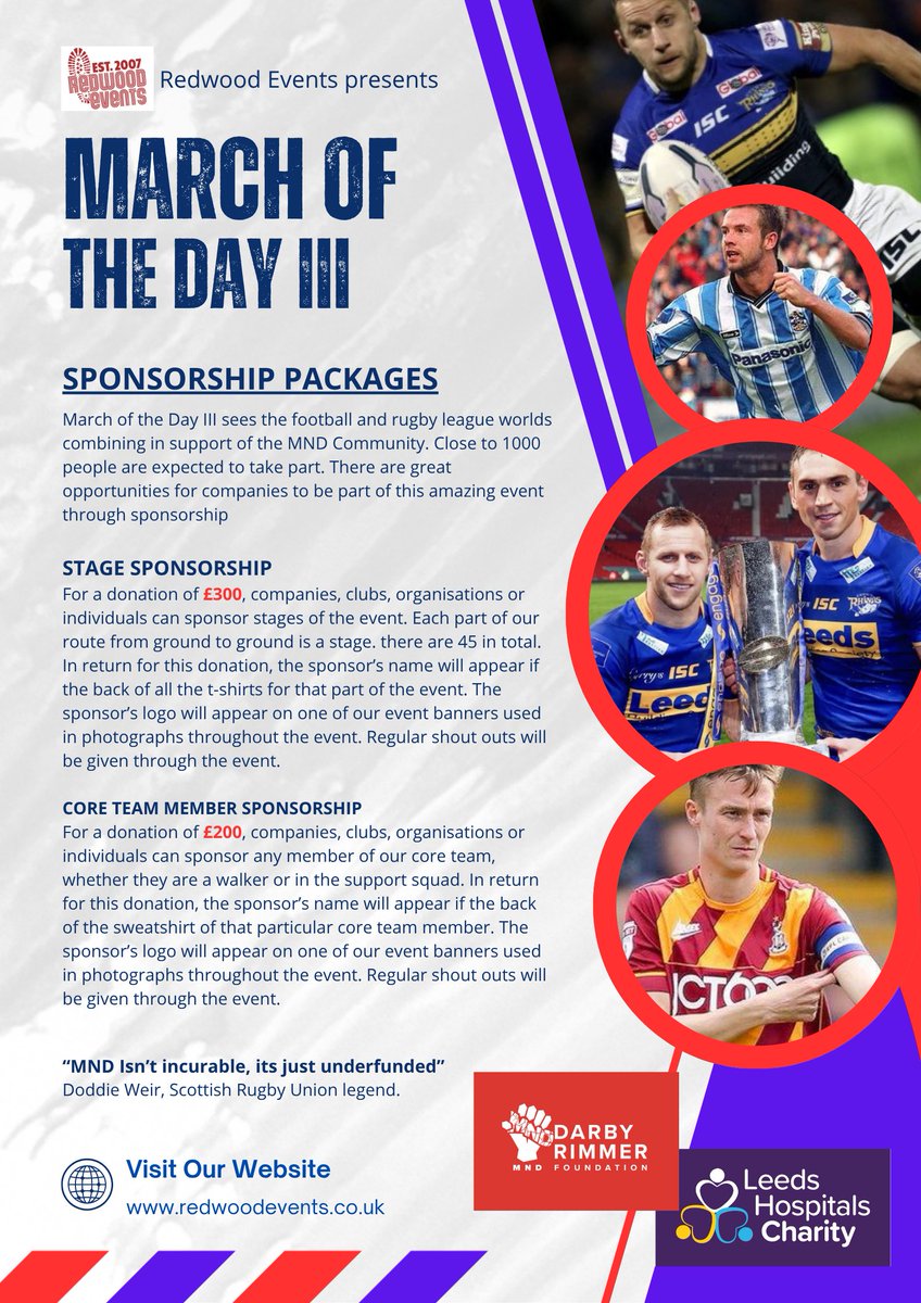 ⭐︎ Alby Daniel Clendennin Iii