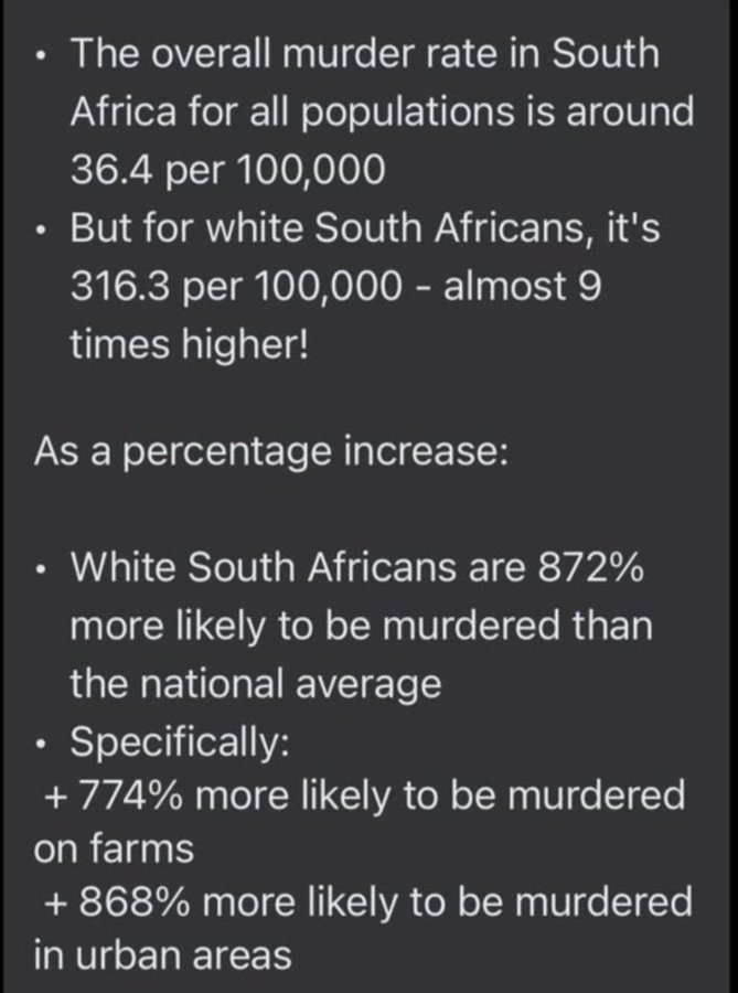 A dark-themed infographic with white text on a black background, featuring bullet points and percentages highlighting murder rate comparisons between the national average and white South Africans, divided into sections for overall, farm, and urban areas.