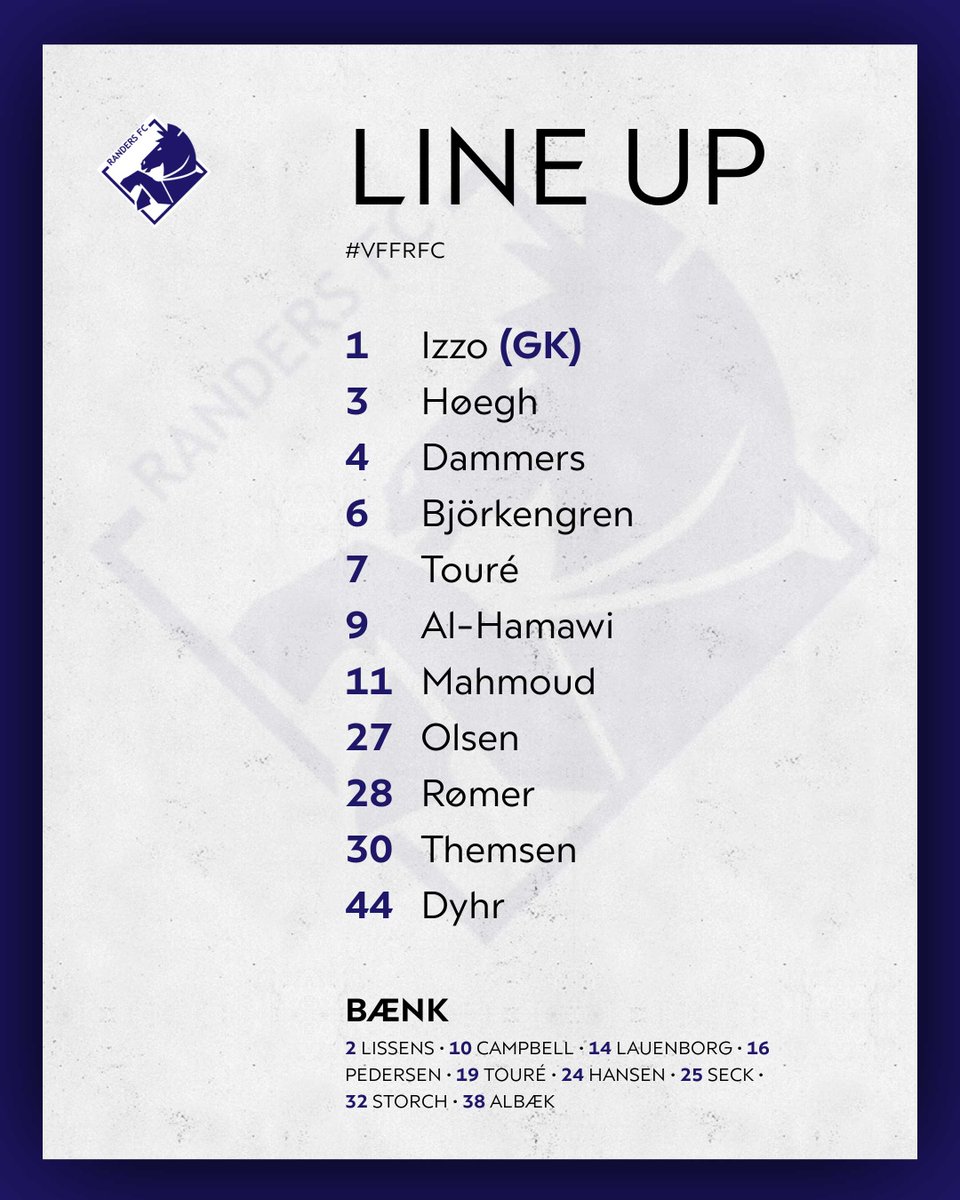 Superligaen's tweet photo. Startopstilling Randers FC

#SLDK #VFFRFC #ditholdvoresliga https://t.co/hDdiedFWdR