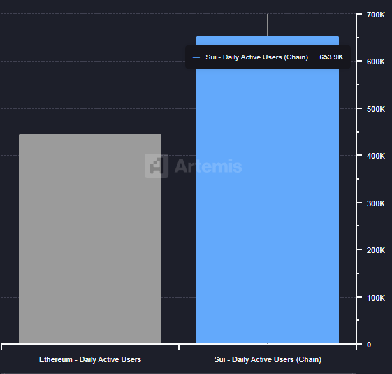Sui Corner tweet media
