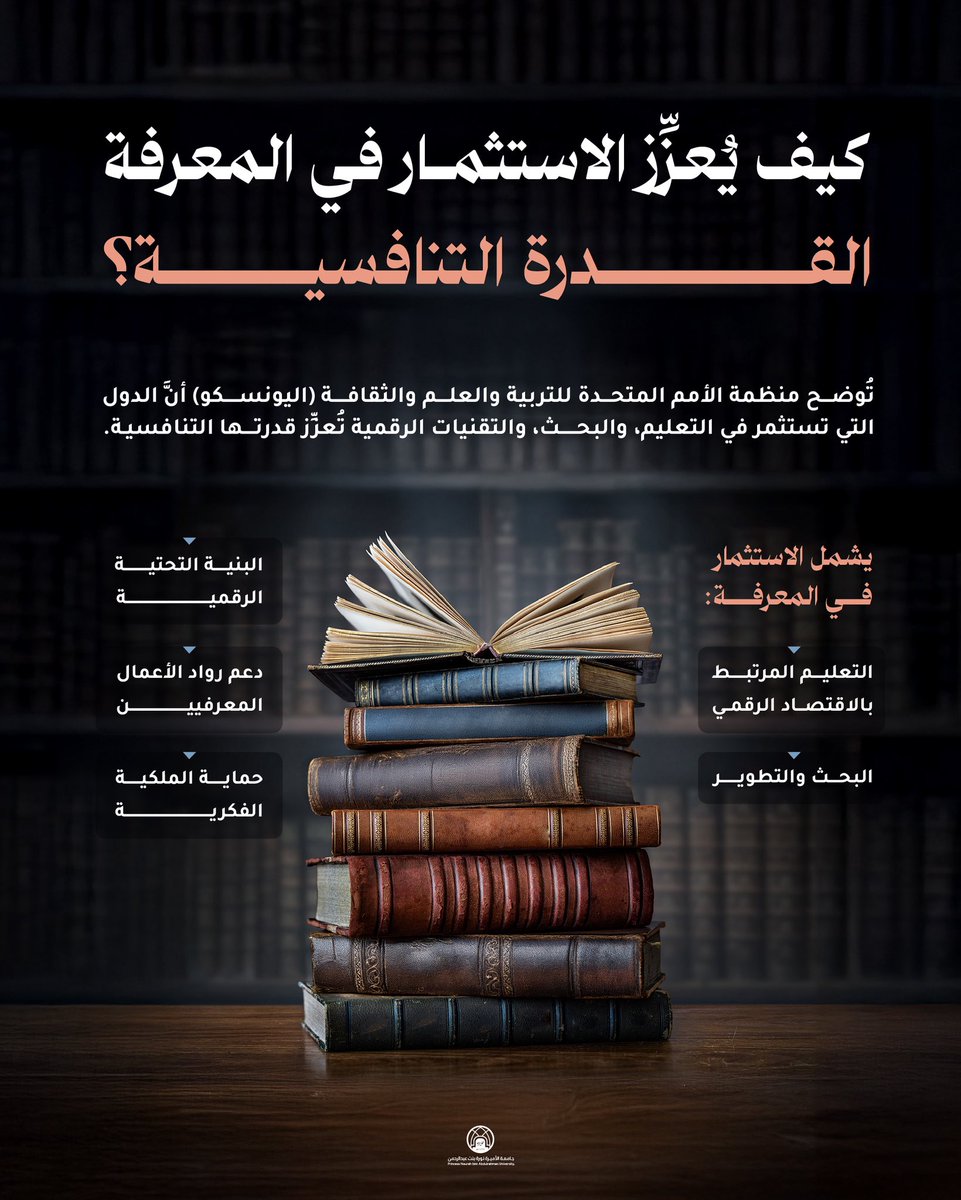 إلى أي مدى يُسهم الاستثمار في المعرفة على القدرة التنافسية؟

#جامعة_الأميرة_نورة
#نورة_المعرفة
#PNU